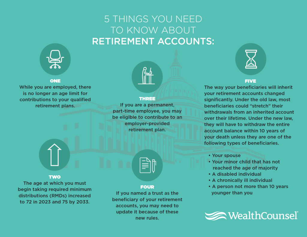5-things-you-need-to-know-about-returement-accounts